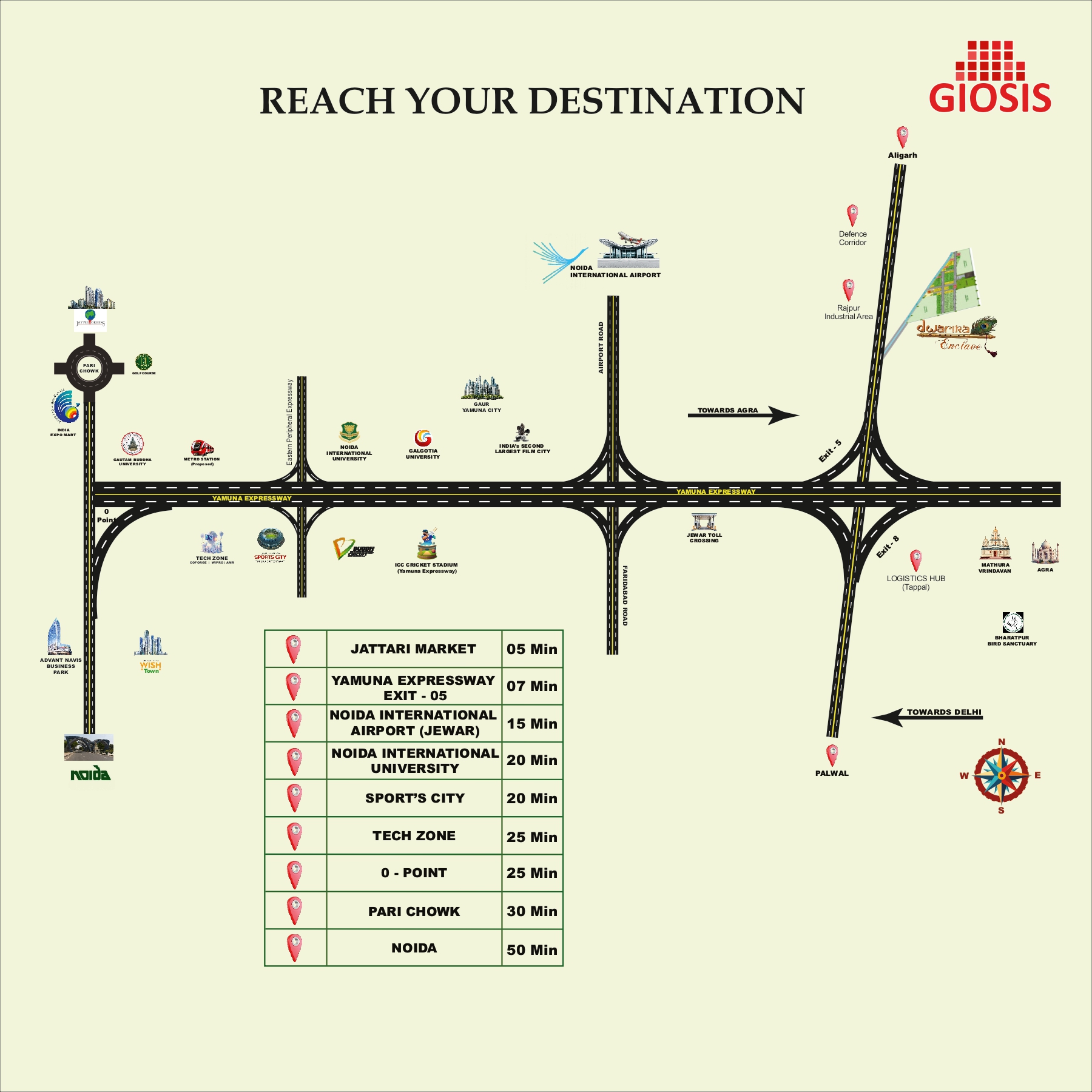 Dwarika Enclave location connectivity map